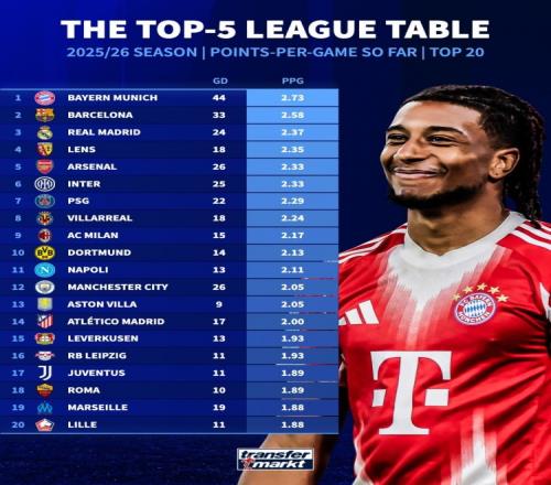 法国杯连胜,脚步不停,里尔后防线,皇冠体育官网,Crown,SPORTS,皇冠体育中国官网,Crown体育平台,皇冠体育服务