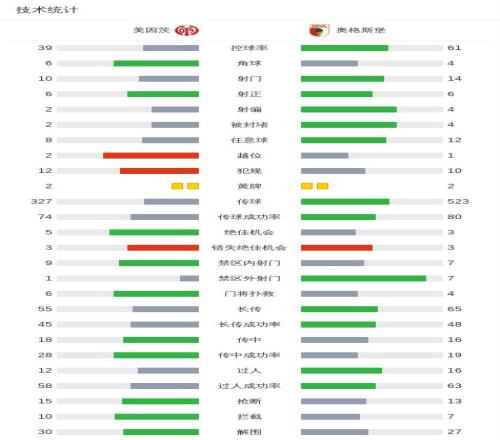 中国女足东,京奥运与赞,比亚战平,皇冠体育官网,Crown,SPORTS,皇冠体育中国官网,Crown体育平台,皇冠体育服务