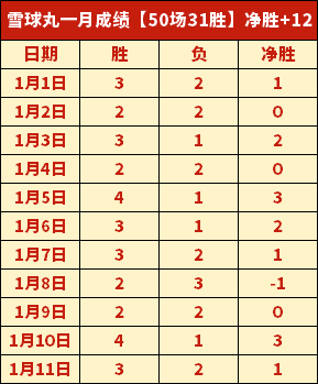 亚特兰大逆,转可能性分,皇冠体育,皇冠体育官网,Crown,SPORTS,皇冠体育中国官网,Crown体育平台,皇冠体育服务