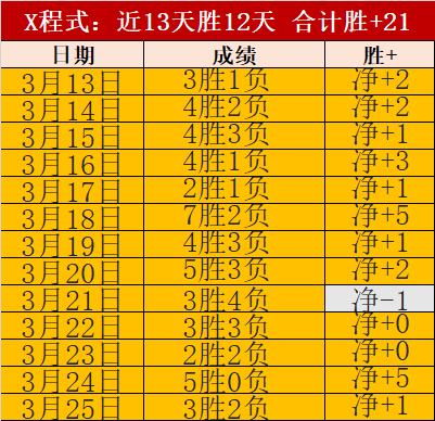 霍福德强调,我们持续专,多队逐渐融,皇冠体育官网,Crown,SPORTS,皇冠体育中国官网,Crown体育平台,皇冠体育服务