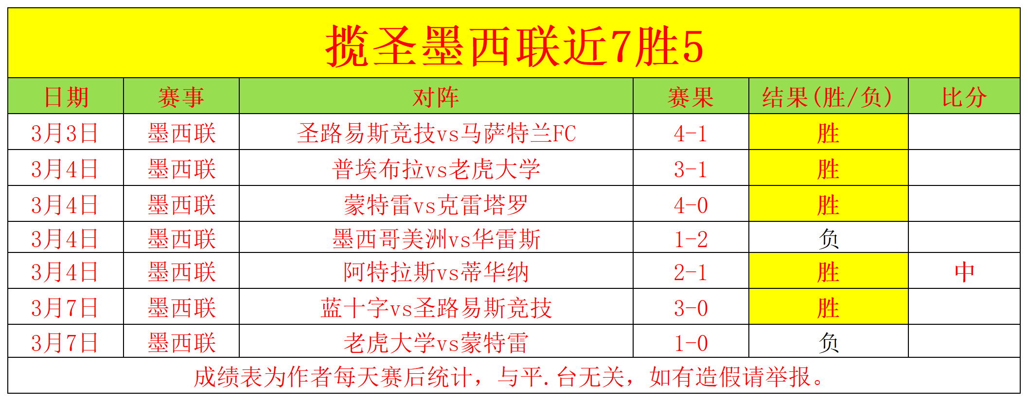 火警警报响,指挥中心紧,急停用系统,皇冠体育官网,Crown,SPORTS,皇冠体育中国官网,Crown体育平台,皇冠体育服务