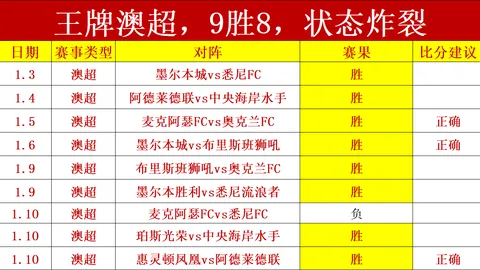 主场争霸战：安德莱赫特能否在这轮5胜3负的较量中稳操胜券？