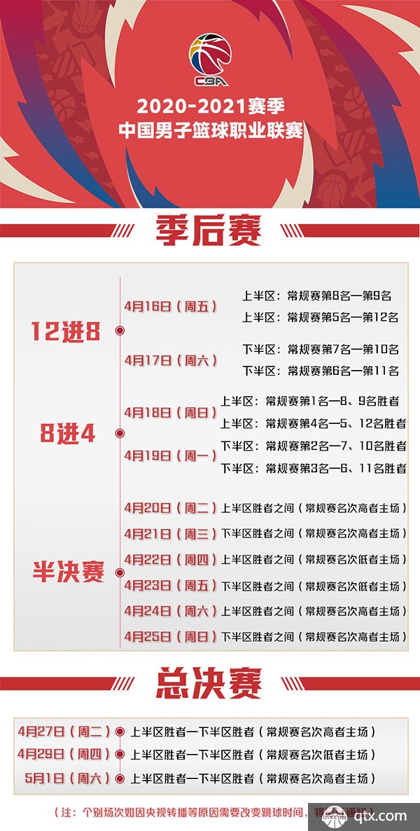 多次给对手